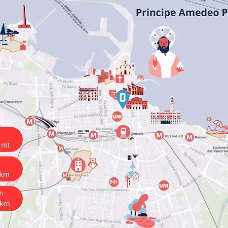 Principe Amedeo Prestige - Centro Apartamento
